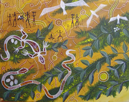 Painting (Territories)